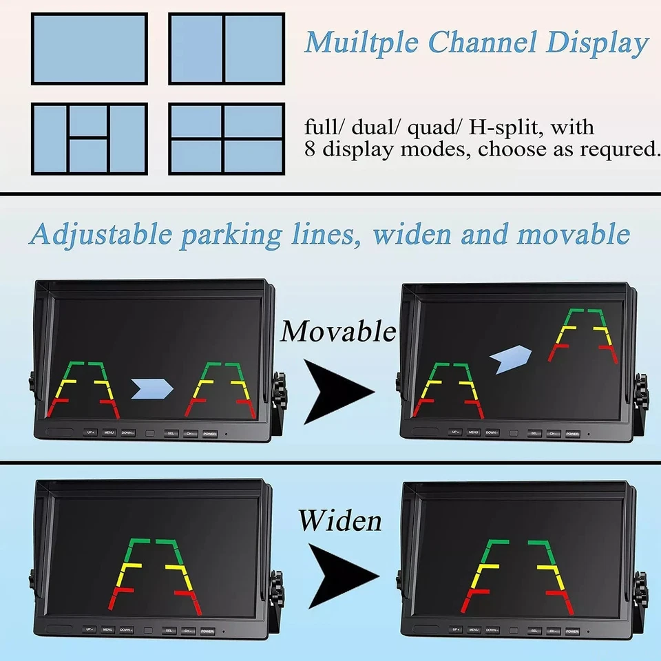 Wireless Truck RV 3x AHD 1080P Backup Camera + 10" QUAD Monitor DVR for Trailer - Image 3 of 4