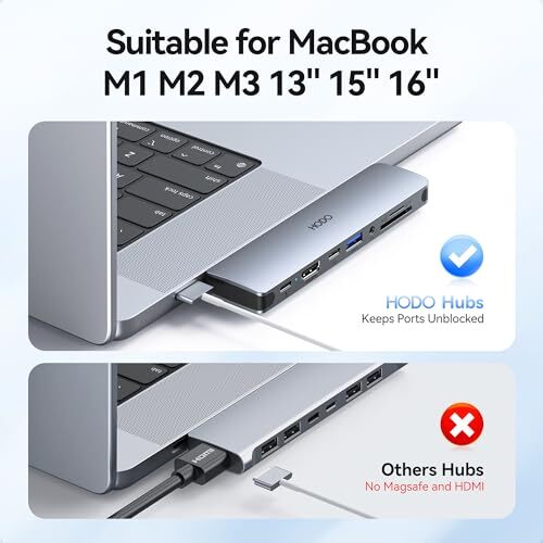USB C Adapter HDMI Hub für MacBook Pro Air M1 M2 M3 2024 2023 2022 8 in 2 - Bild 4 von 7