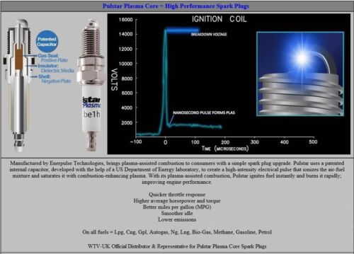 3x Pulstar Plasma Core Upgrade Spark Plugs fits: Toyota Aygo 1.0i y2014-2022 - Picture 5 of 5