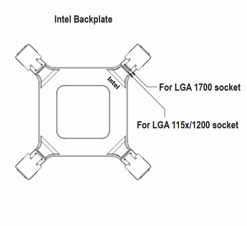 Intel LGA1700 LGA1200 LGA115x Cooling Fan Bracket Backplate