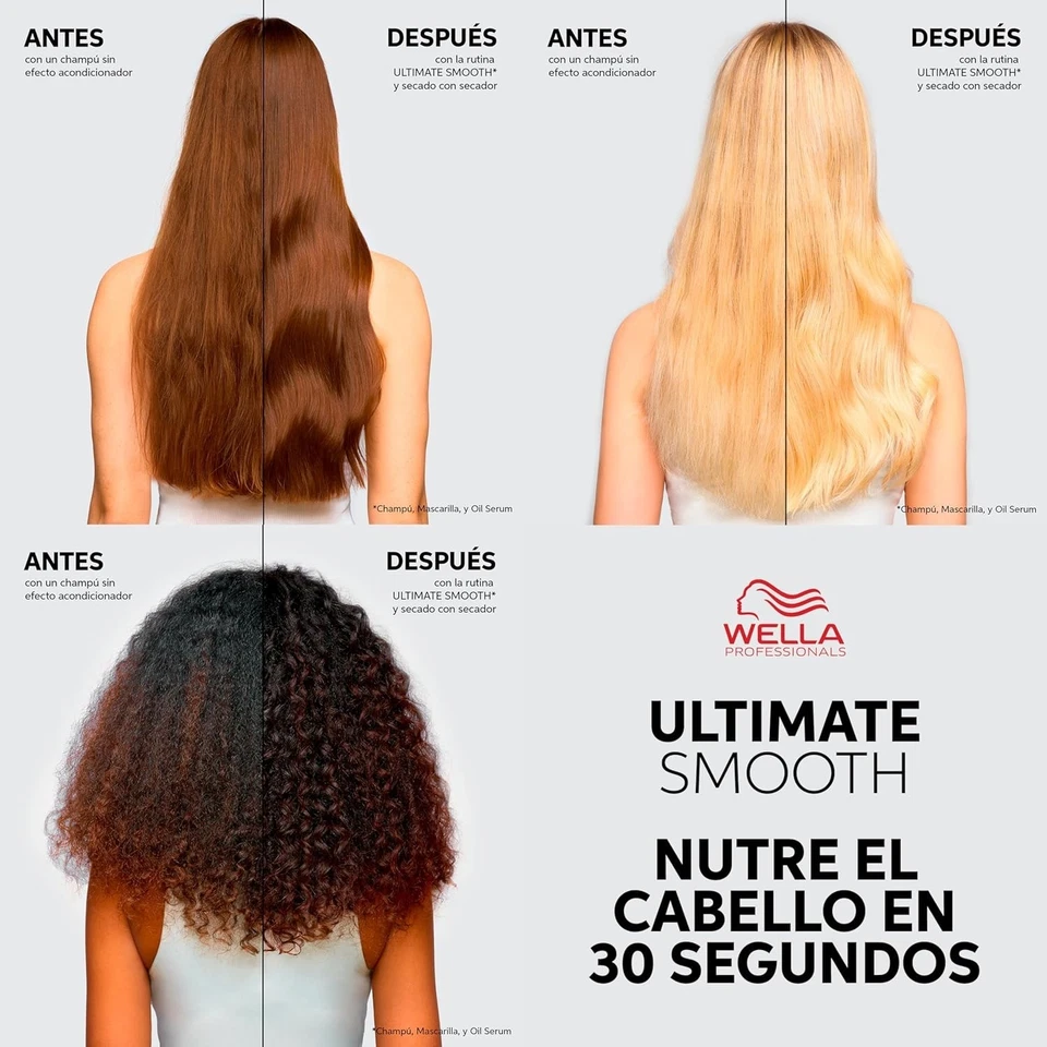 Wella Ultimate Acondicionador Suave 33,8 oz | Hidratación y Suavidad para Todo T - Imagen 3 de 4