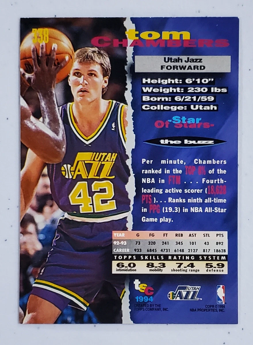 1994 NBA All-Star Game Best Plays