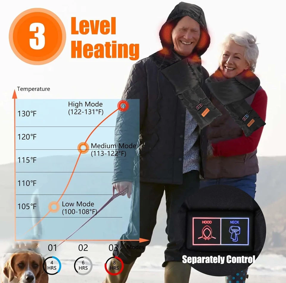 Electric Heated Scarf with Hood Rechargeable Cordless Neck Heating Pad Wrap - Image 4 of 4