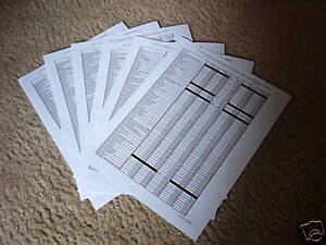 Rcbs Shell Plate Chart