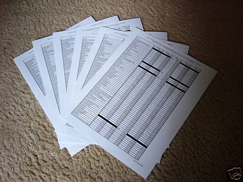 Hornady Comparator Insert Chart