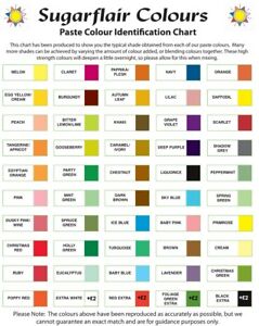 Sugarflair Gel Colour Chart