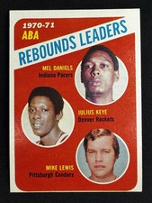 1971-72 Topps - League Leaders Mel Daniels, Mike Lewis, Julius Keye #150 (RC)