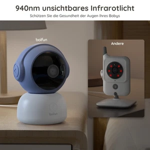 boifun Baby Monitor with Camera