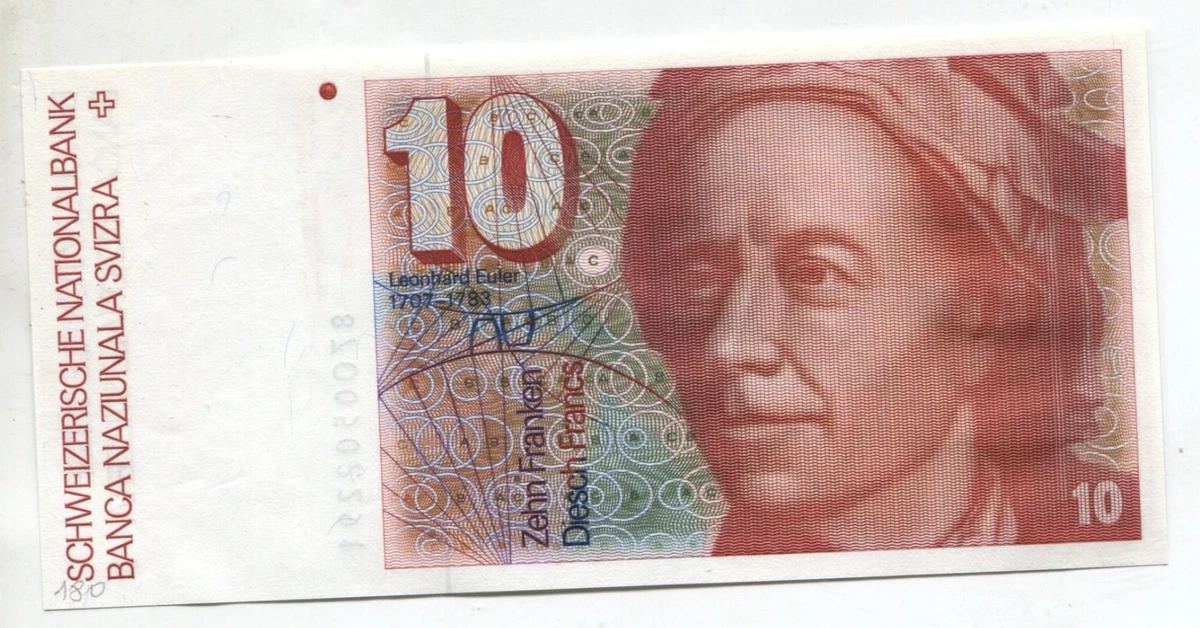 Uncertified Swiss Paper Money for sale | eBay
