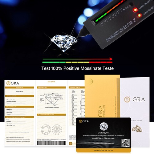 Real Loose Moissanite Real Gem Stone W.GRA 3-12mm 0.1-6CT VVS1 D Color Round Cut - Picture 10 of 38