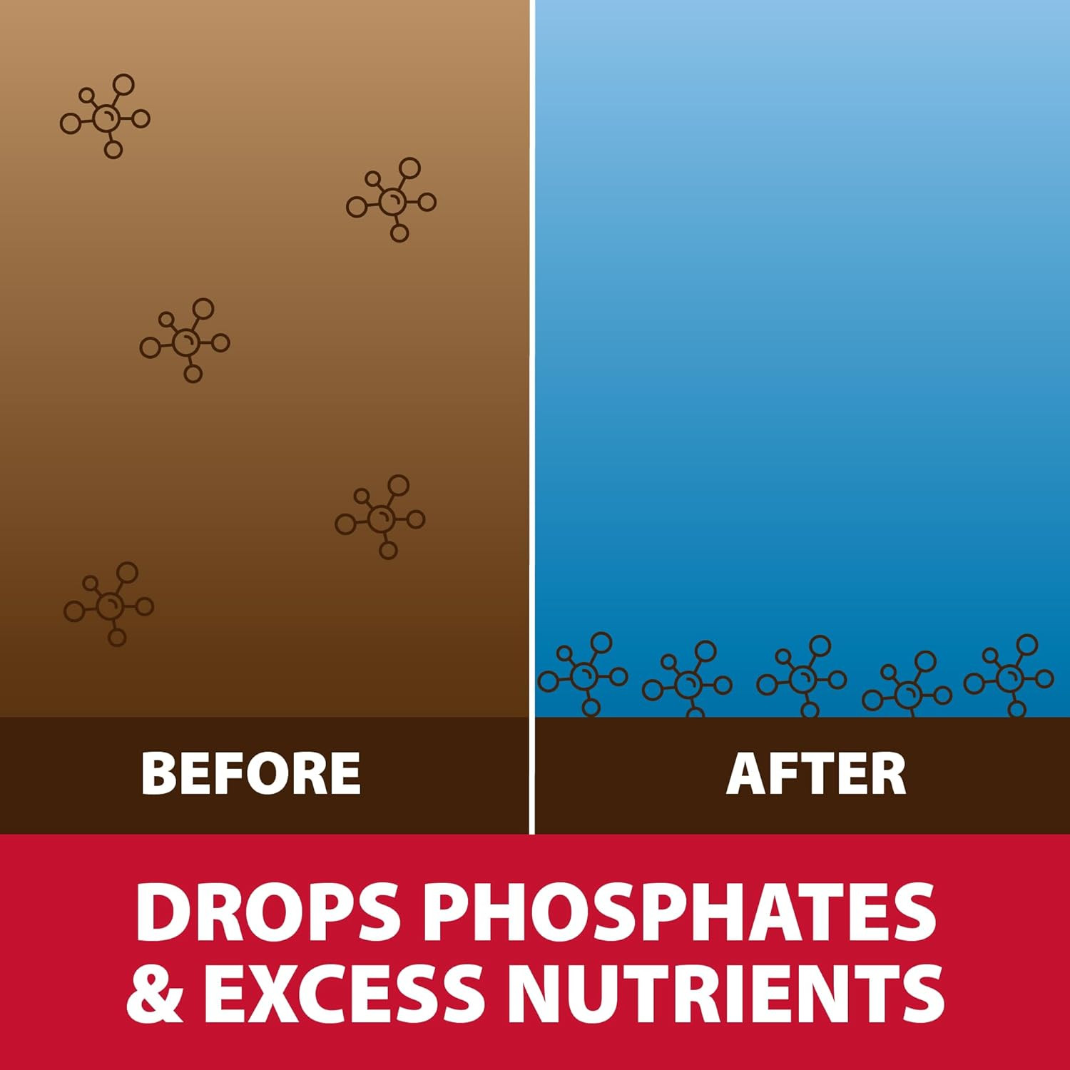 The Pond Guy Rapidclear Flocculant, Water Garden Clarifier Treatment, Clear Clou