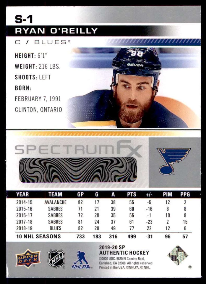 2019-20 SP Authentic Spectrum Fx Ryan O'Reilly #S1 - Image 2 of 2