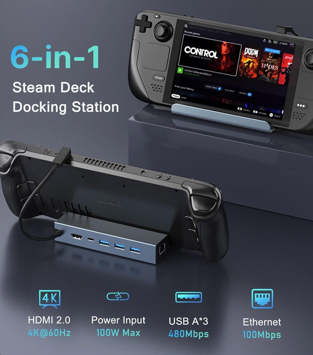 Steam Deck Dock, Docking Station for Steam Deck/Rog Ally