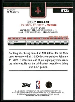Kevin Durant 2025-26 Topps Holiday Houston Rockets #H125 | eBay
