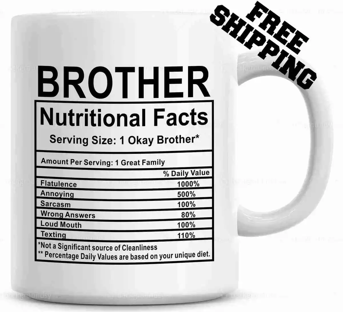 Christmas gifts 2024 for brother