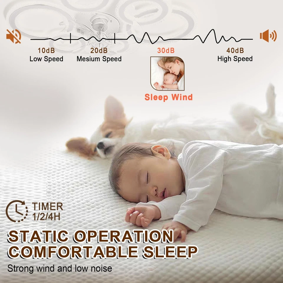 76cm Smart Ceiling Fans with Lights and Remote Modern Low Profile 6 Reversibl... - Image 4 of 4