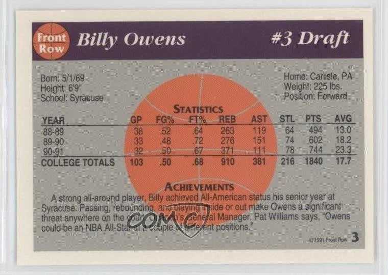 1991-92 Front Row Limited Edition Draft Billy Owens #3 Rookie RC - Image 2 of 2