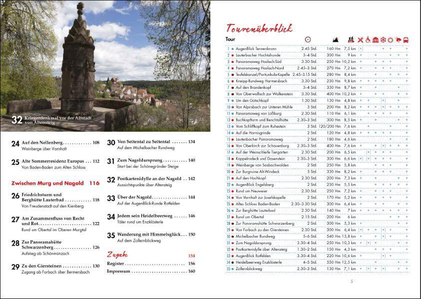 Thumbnail - Panoramawege Für Senioren Nördlicher Schwarzwald Lars Freudenthal