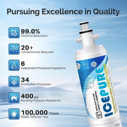 2 Pack Fit for LG LT700P ADQ36006101 469690 LFX31935ST Refrigerator Water Filter - Picture 5 of 9