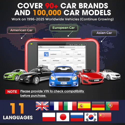 2025New! LAUNCH CRP129E OBD2 Scanner Engine ABS SRS SAS TPMS EPB Diagnostic Tool - Picture 8 of 13