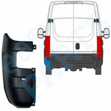 Pare-choc arrière Iveco DAILY
