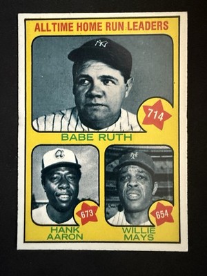 1973 Topps - All-Time Leaders Babe Ruth, Willie Mays, Hank Aaron #1