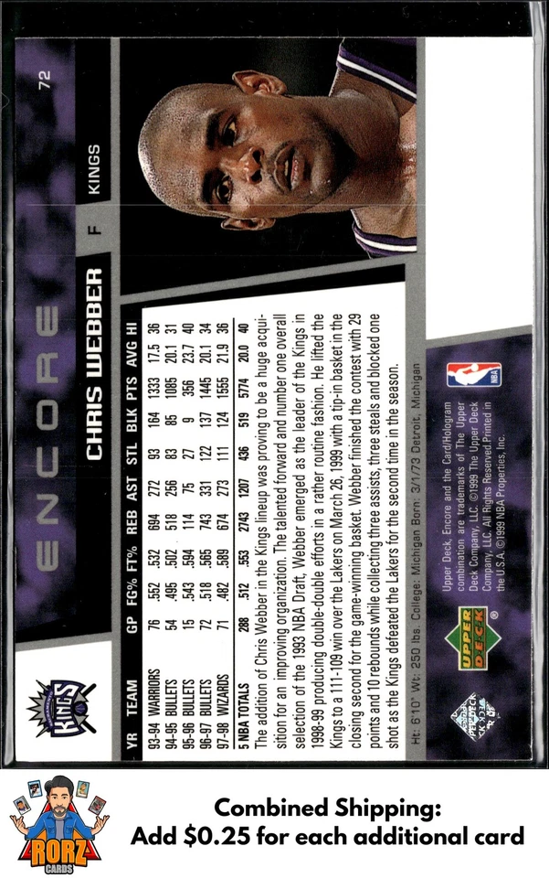 1998-99 Upper Deck Encore #72 Chris Webber Sacramento Kings - Image 2 of 2