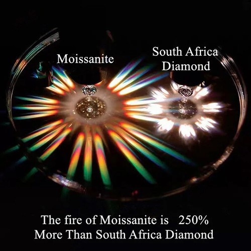 Real Loose Moissanite Real Gem Stone W.GRA 3-12mm 0.1-6CT VVS1 D Color Round Cut - Picture 19 of 38