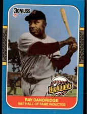 1987 Donruss Highlights  #18 Ray Dandridge