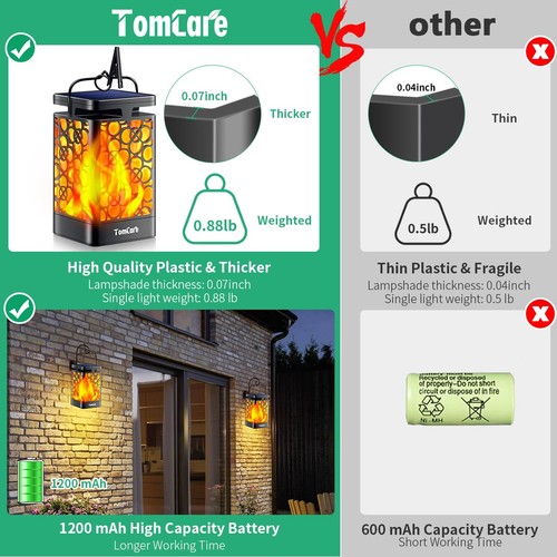Solar Lanterns Outdoor Upgraded Flickering Flame Waterproof Hanging Lanterns - Picture 7 of 7