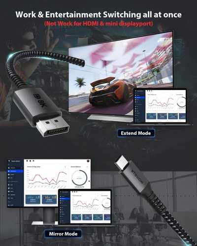 USB C DisplayPort 1.4 Kabel 8K@60Hz Stouchi 4K@144Hz/120Hz 5K@60Hz 2K@240Hz - Afbeelding 3 van 24
