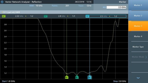 Booster WLAN Antenne Richtantenne Yagi 18dBi 1m LOW LOSS Kabel RP-SMA Stecker, - Afbeelding 2 van 2