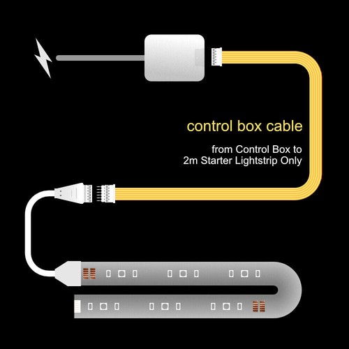 CONTROL BOX Cable |for Philips Hue Lightstrip Plus V4 Control Box|upto 30 ft | B - Picture 4 of 11