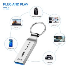 USB Flash Drive 256GB Memory Stick USB Thumb Drive Pen Drive PC Laptop Storage
