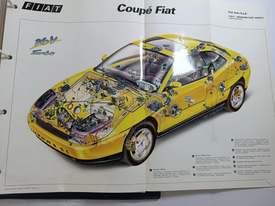 Manual de Taller Fiat Coupe ' Diagnóstico Sistema Eléctrico Service Tecnic Ed 93 - Imagen 2 de 4