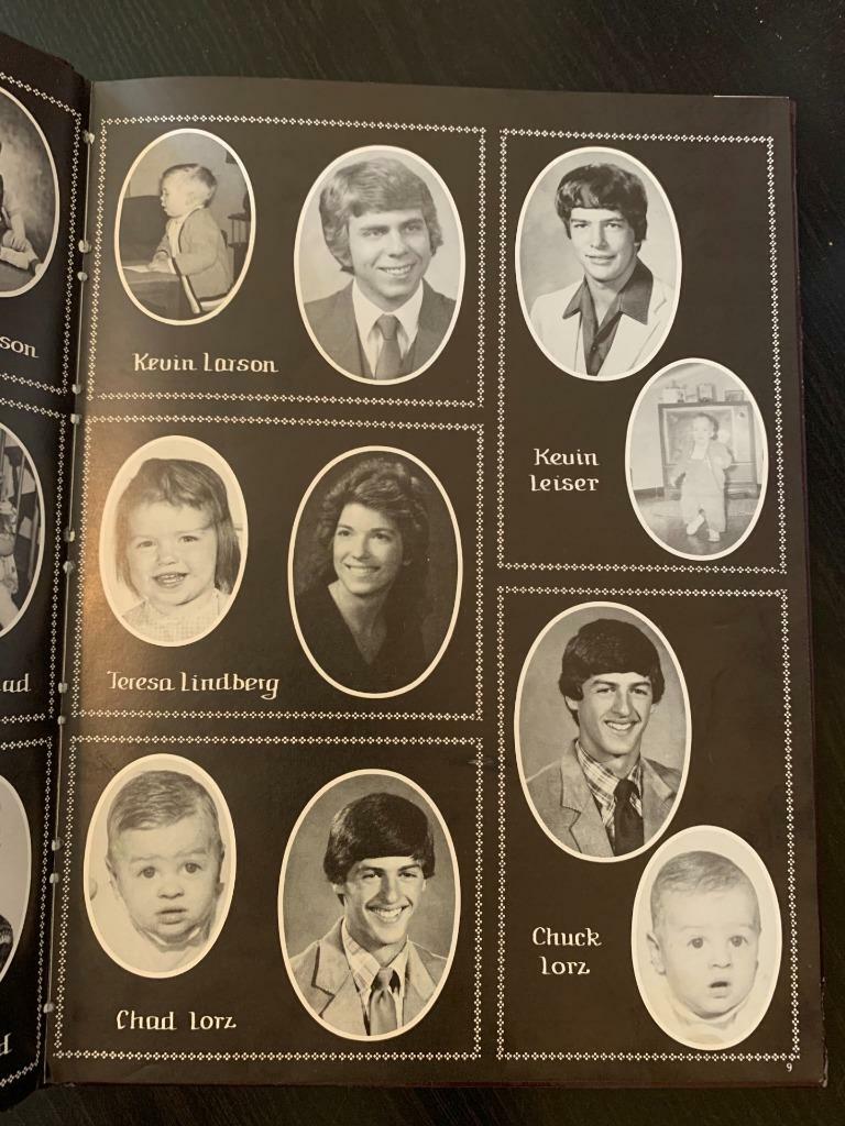 FertileBeltrami High School Yearbook 1983 "Falcon" 83 Fertile, Minnesota MN eBay