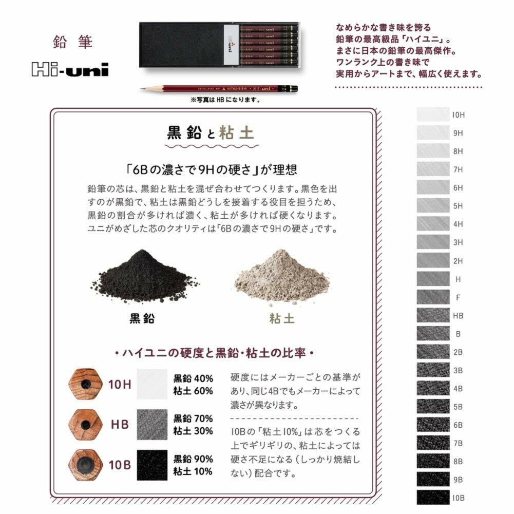Hi-uni Pencil Art Set 22 degrees 10H~10B MITSUBISHI HUAS
