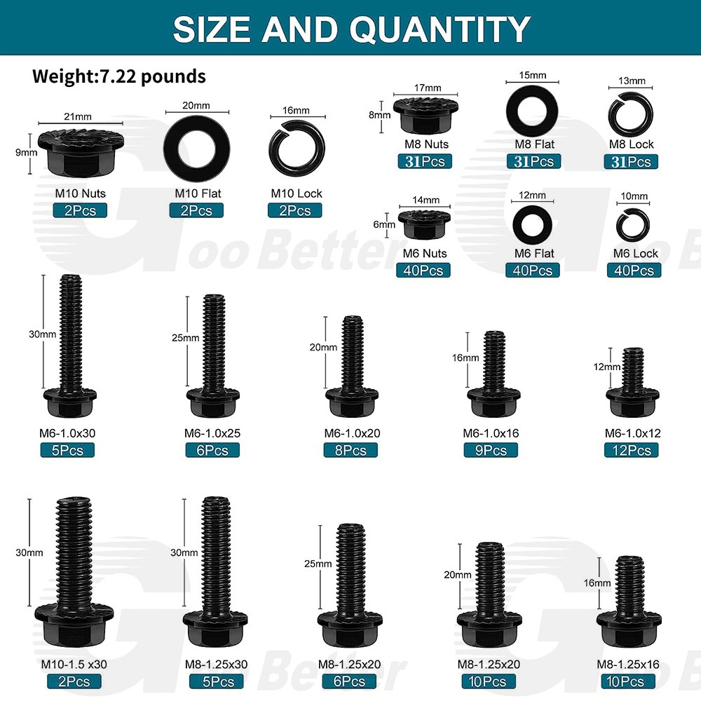 292PCS Metric Hex Flange Cap Screws Frame Bolts & Lock Nuts Black Assortment Kit