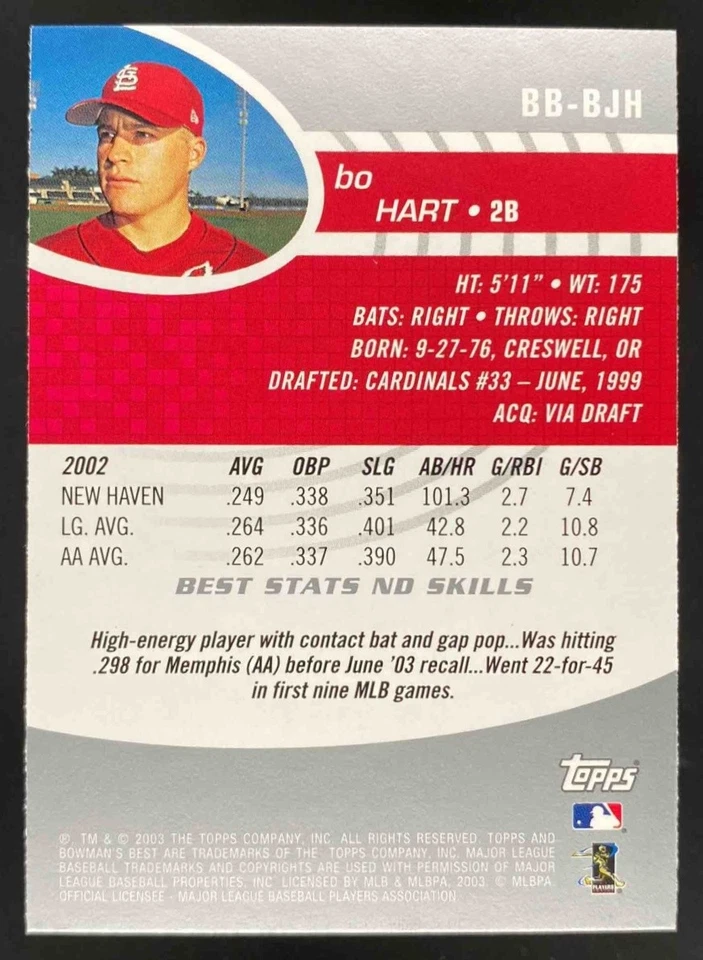 Bo Hart 2003 Bowman Bowman's Best RC #BB-BJH Cardinals - Image 2 of 4