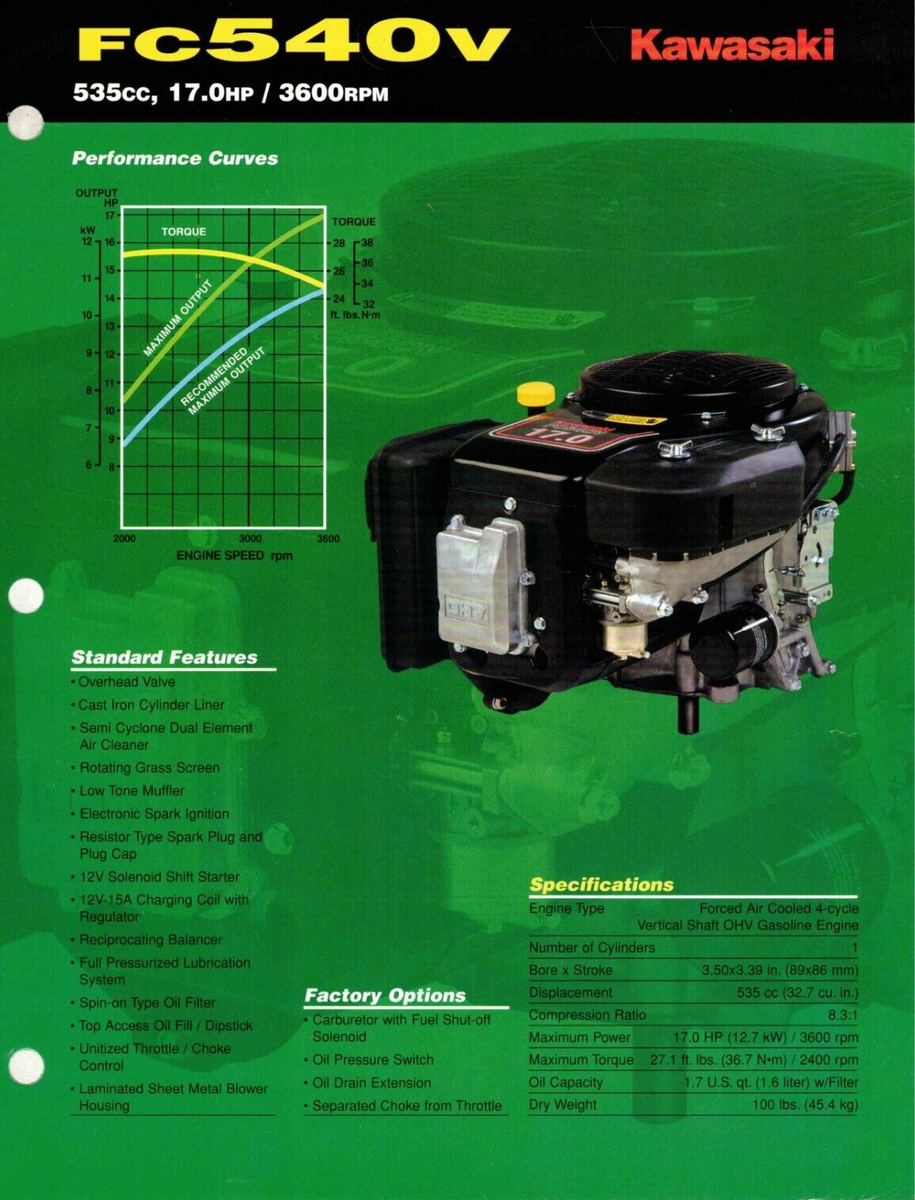 かめきちページ New 2024 Kawasaki Ninja ZX-6R KRT Edition | Motorcycles in