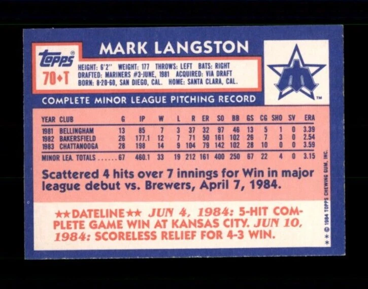 1984 Topps Traded #70T Mark Langston XRC NMMT - Image 2 of 2