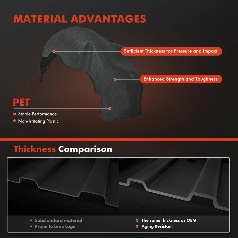 2 piezas forros interiores de guardabarros traseros para Chevrolet Suburban 2015-2020 GMC Yukon XL 4x4 Foto 3 de 4