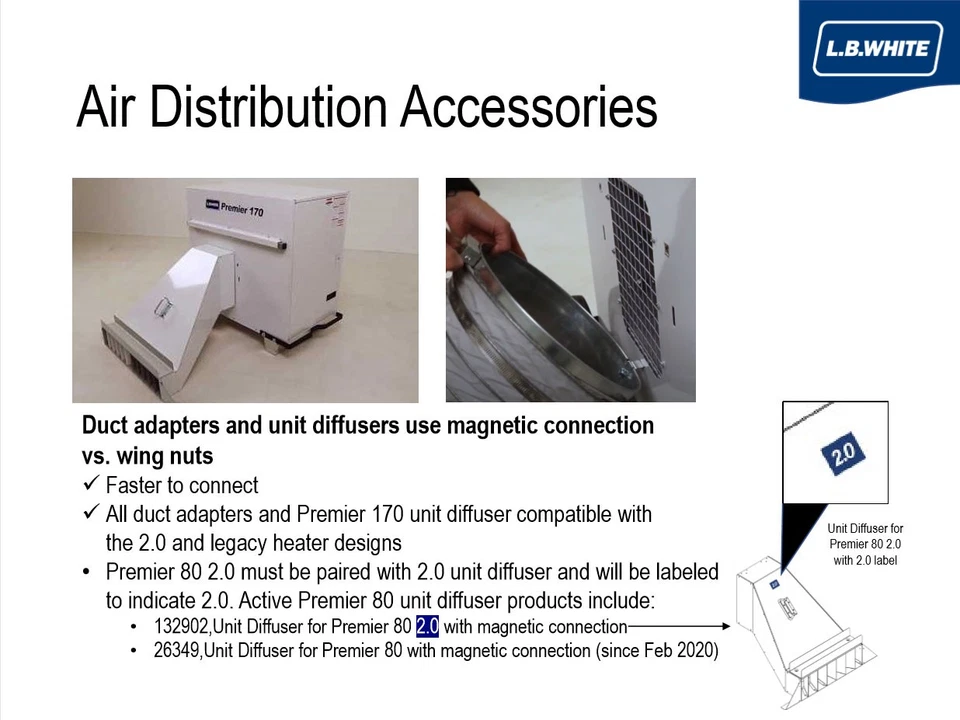 Концевой диффузор LB White Premier для наружного обогревателя моделей 80 V2.0 дополнительный воздуховод - Изображение 2 из 2