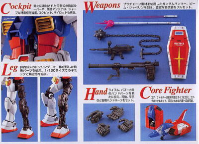 MG 1/100 RX-78-2 Gundam Ver.1.5 (Mobile Suit Gundam) | eBay