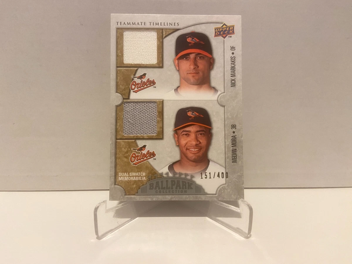 Nick Markakis Baseball Serial Numbered Sports Trading Cards 