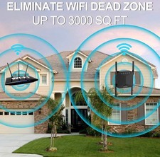 WiFi Extender Signal Booster with Ethernet Port WiFi Repeater Covers up to 3000