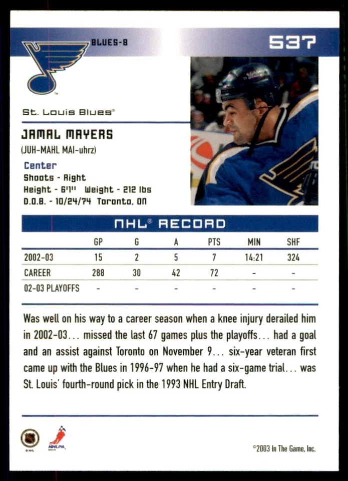 2003-04 In The Game Action Jamal Mayers #537 - Image 2 of 2