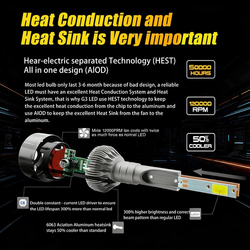 For Silverado 2500 HD Classic 2007 6000K LED Headlight Bulbs Kit 9005+9006 - Picture 4 of 11