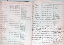 -Rzadki- 1892 -WESTMINSTER, MARYLAND- Księga rękopisów kościelnych / dziennik- GENEALOGIA