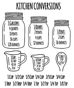 Cute Kitchen Conversion Chart